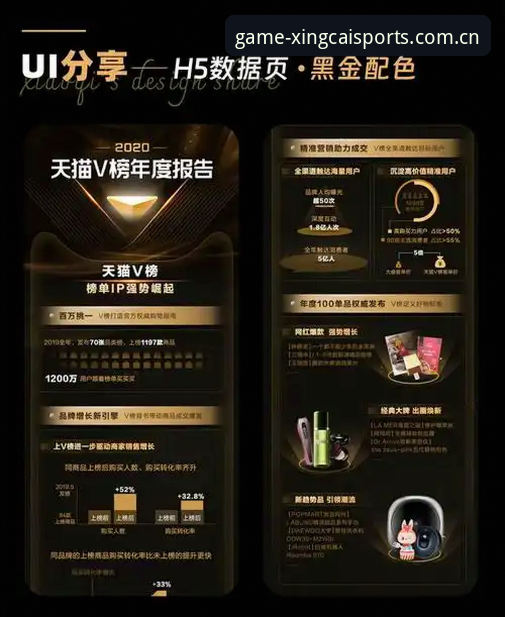 皇家社会后防引援深度评测：迪奥戈·莱特的技术细节与数据全解析