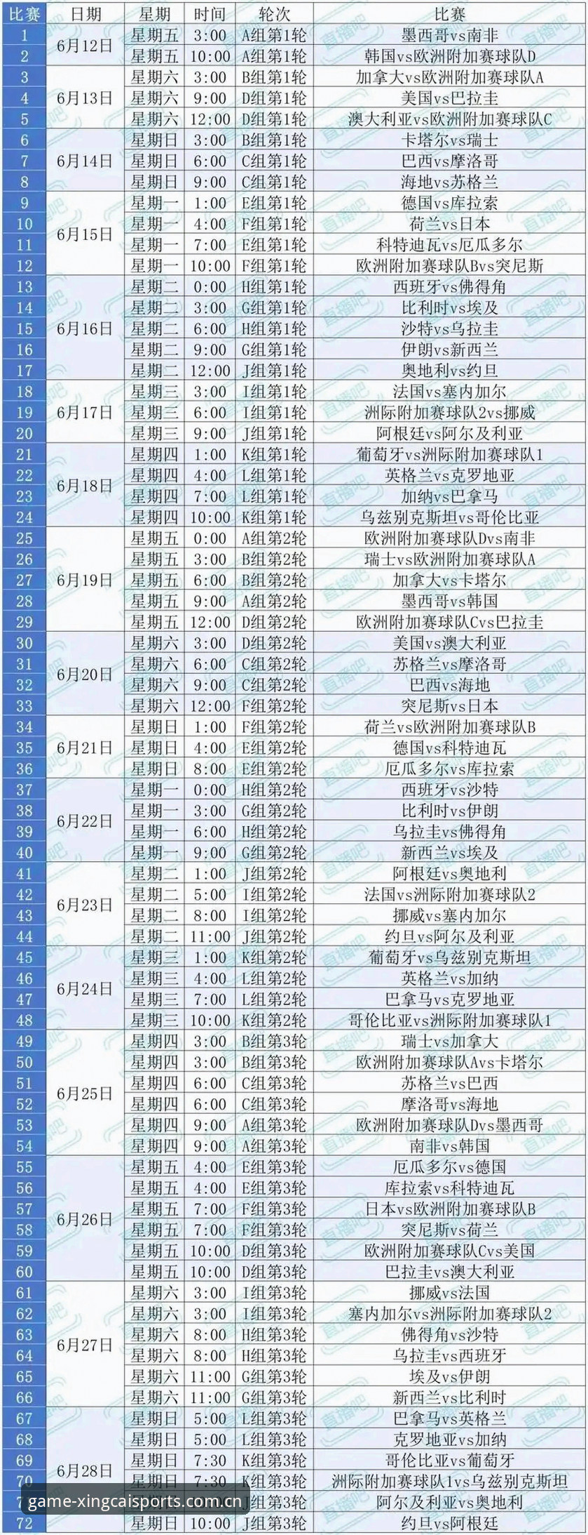 世界杯观赛签证危机深度评测：从杏彩体育官网视角看美国旅行限制对球迷的影响